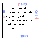Div With Padding Div with 10px Padding