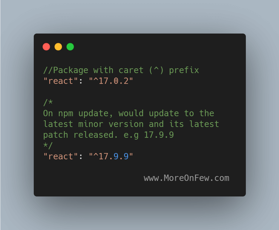Example of Caret Prefix in package.json